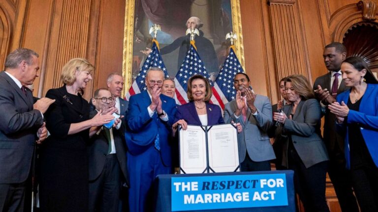 House passes bill to protect same-sex marriage, sending it to Biden's desk